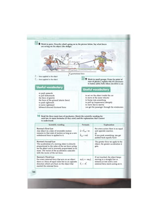 о 8 Work in pairs. Describe what's going on in the picture below. Say what forces
are acting on the object (the sledge).
Useful vocabulary
to push upwards
to pull downwards
the force of gravity
the force of the ground (elastic force)
to push rightward
to move rightward
leftward directed frictional force
Useful vocabulary
to act on the object inside the car
to move at the same velocity
to bump into something
to pull up (тормозить) abruptly
to move due to inertia
can get the passenger through the windscreen
1 0 Read the three main laws of mechanics. Match the scientific wording for
each law, its main formulas (if they exist) and the explanation that's easiest
to understand.
Scientific wording
Newton's First Law
Any object in a state of invariable motion
remains in that state of motion as long as a new
unbalanced force is applied to it.
Formula
a = Fnet / m
Fnet = ma
Explanation
For every action there is an equal
and opposite reaction,
or
If you push something, you get
pushed back equally hard.
Newton's Second Law
The acceleration of a moving object is directly
proportional to the value of the net force acting
on the object and is inversely proportional to its
mass. The vector of the acceleration coincides
with the vector of the net force.
The greater force we apply to the
object, the greater acceleration it
gets.
Newton's T h i r d Law
For every external force that acts on an object
there is a force of equal value but in an opposite
direction which acts back on the object that
exerted the external force.
m ^ ! = - m 2 a 2
Fi = - F '
If not touched, the object keeps
moving in a straight line or
remains at rest until a new
external force starts acting on it.
force applied to the object
force applied to the object 9 Work in small groups. From the point of
view of physics, explain why it's necessary
to fasten safety belts when you drive a car.
F4 gravitational force
166
 