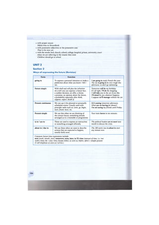 • with proper nouns
Nikita lives in Novosibirsk.
• with possessive adjectives or the possessive case
That is his new car.
• with the words: bed, church, school, college, hospital, prison, university, court
when we are referring to the reason they exist
Children should go to school.
UNIT 2
Section 2
Ways of expressing the future (Revision)
Form Function
going to To express a personal intention or make a
prediction about what you know / feel /
see.
I am going to study French this year.
The sea is going to be very rough this
afternoon, so don't go swimming.
Future simple With shall and will plus the infinitive
of a verb you can express: a future fact,
a sudden decision, an offer, a threat,
a promise, an opinion about the future,
a probability especially after think,
suppose, expect, doubt if.
Tomorrow will be my birthday.
It's all right, I'll do the shopping.
I will take you in the car if you like.
I'll stand by you whatever happens.
I suppose we'll manage without the car.
Present continuous We can use it for planned or personally
scheduled events. Usually used with
principle verbs such as: come, go, begin,
start, finish, have, etc.
He's coming tomorrow afternoon.
What are we having for dinner?
I'm not seeing myfriends until Friday.
Present simple We use this when we are thinking of
the certain future, something already
arranged as in a timetable or programme.
Your train leaves in ten minutes.
is to / are to These are used to express an instruction
or something arranged officially.
The political leaders are to meet next
month to discuss the crisis.
about to / due to We use these when we want to describe
actions that are expected to happen,
usually fairly soon.
The 100 metre race is about to start
any minute now.
Common future time expressions include:
next (week, month, year), tomorrow, soon, later, in X's time (amount of time, i.e. two
week's time), in + year, time clauses (when, as soon as, before, after) + simple present
(I will telephone as soon as I arrive.).
184
 