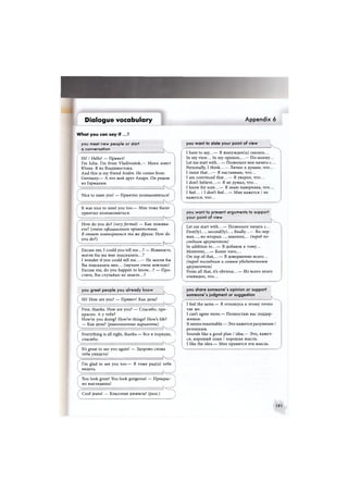 Dialogue vocabulary Appendix 6
What you can say if
you meet new people or start
a conversation
Hi! / Hello! — Привет!
I'm Julia. I'm from Vladivostok.— Меня зовут
Юлия. Я из Владивостока.
And this is my friend Andre. He comes from
Germany.— А это мой друг Андре. Он родом
, из Германии.
Nice to meet you! — Приятно познакомиться!
It was nice to meet you too.— Мне тоже было
приятно познакомиться.
How do you do? (very formal) — Как пожива-
ете? (очень официальное приветствие.
В ответ повторяется та же фраза: How do
you do?)
=N
Excuse me, I could you tell me...? — Извините,
могли бы вы мне подсказать...?
I wonder if you could tell me...— He могли бы
Вы подсказать мне... (звучит очень вежливо)
Excuse me, do you happen to know...? — Про-
стите, Вы случайно не знаете...?
you want to state your point of view
I have to say...— Я вынужден(а) сказать...
In my view... In my opinion,...— По-моему...
Let me start with...— Позвольте мне начать с...
Personally, I think...— Лично я думаю, что...
I insist that...— Я настаиваю, что...
I am convinced that...— Я уверен, что...
I don't believe...— Я не думал, что...
I know for sure...— Я знаю наверняка, что...
I feel... / I don't feel...— Мне кажется / не
кажется, что...
you want to present arguments to support
your point of view
Let me start with...— Позвольте начать с...
First(ly)..., second(ly)..., finally...— Во-пер-
вых..., во-вторых..., наконец... (перед по-
следним аргументом)
In addition to...— В добавок к тому...
Moreover,...— Более того,...
On top of that,...— В довершение всего...
(перед последним и самым убедительным
аргументом)
From all that, it's obvious...— Из всего этого
очевидно, что...
you greet people you already know
Hi! How are you? — Привет! Как дела?
Fine, thanks. How are you? — Спасибо, пре-
красно. А у тебя?
How're you doing? How're things? How's life?
— Как дела? (равнозначные варианты)
Everything is all right, thanks.— Все в порядке,
спасибо.
It's great to see you again! — Здорово снова
тебя увидеть!
I'm glad to see you too.— Я тоже рад(а) тебя
видеть.
You look great! You look gorgeous! — Прекрас-
но выглядишь!
Cool jeans! — Классные джинсы! (разг.)
you share someone's opinion or support
someone's judgment or suggestion
I feel the same.— Я отношусь к этому точно
так же.
I can't agree more.— Полностью вас поддер-
живаю.
It seems reasonable.— Это кажется разумным /
резонным.
Sounds like a good plan / idea.— Это, кажет-
ся, хороший план / хорошая мысль.
I like the idea.— Мне нравится эта мысль.
191
 