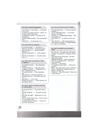 you want to express disagreement
I don't think so. I don't believe...— He думаю,
что это так...
I'm afraid I can't agree with you.— Боюсь, что
не могу с Вами согласиться.
I wouldn't be so certain.— Я не был бы так
категоричен.
It's quite a different thing.— Это совсем другое
дело.
I doubt that...— Я сомневаюсь, что...
you want to find out something
Do you know about...? — Вы знаете о...?
Where are you from? — Откуда Вы родом?
Have you been to...? — Вы когда-нибудь
бывали в...?
Have you heard about...? — А Вы слышали
о...?
How do you feel about...? — Как Вы относи-
тесь к...?
you want to give some advice or make
a suggestion
You definitely should...— Вы определенно
должны...
It would be better to...— Было бы лучше...
I suggest you should... — Я предлагаю, что
Вы... (сделаете что-то)
I'd recommend that...— Я бы рекомендо-
вал...
Why don't you...? Don't you think that...? —
Почему бы тебе не...? He кажется ли тебе,
что...?
And what if...— А что, если...
The best we can do is...— Самое лучшее, что
мы можем сделать...
you want to check or clarify the meaning
or understanding
Do you mean that...? — Вы хотите сказать,
что...?
Are you saying that ... ? — Вы имеете в виду,
что...?
Have I got this right? — Правильно ли я это
понял?
This isn't exactly what I mean.— Это не совсем
то, что я имею в виду.
If I understand you correctly... — Если я по-
нял(а) Вас правильно...
V У
you want to say what you like or dislike ^
I'm quite happy about...— Я вполне доволен /
довольна...
I'm not really happy about...— Я не очень
доволен / довольна...
I'm keen on ...-ing (gardening, skiing) — Мне
очень нравится...
I hate when / if...— Я терпеть не могу, ког-
да...
I'm crazy about...— Мне ужасно нравится...
I love parties / partying.— Я люблю вечерин-
ки / ходить на вечеринки.
you want to comment on your partner's
words
Oh, come on! — Да ладно тебе! / He преуве-
личивай! / Поторопись! / Соберись и поста-
райся!
That doesn't sound convincing.— He очень
убедительно звучит.
Nothing of the kind! — Ничего подобного!
What are you talking about! — Ну что ты
такое говоришь!
Look here,... — Послушай,...
I'm absolutely positive about...— Полностью
согласен...
Right.— Да. (показывает, что вы следите за
мыслью собеседника и поддерживаете ее)
Exactly.— Именно так.
Absolutely! — Абсолютно верно! / Полностью
с этим согласен.
192
 