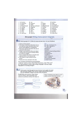 1 A has been В was С is D had been
2 A performed В produced С fulfiled D made
3 A agreed В added С argued D announced
4 A has performed в had been performed с had performed D was performed
5 A creating в designing с building D constructing
6 A argued в added с agreed D approved
7 A indeed в however с of course D completely
8 A oldest в older с younger D youngest
9 A it was в there is с had been D there was
10 A came from в came out с came of D came out of
в
Mini-project: Writing a famous person's biography
ifssspssrfisi — • д а - -
3 6 Work in groups of 3-4. Follow the steps and make notes. Use your Workbook.
1 Choose a famous person.
2 Write down at least four information sources
you could use to get information about your
person (both published or unpublished).
3 Write three questions that show why you are
interested in this person.
4 Design a mind map that reflects your ideas /
concepts about this person and keep adding
to it until it's complete.
5 Draw a timeline that shows 5-10 of the most
important dates in your person's life.
6 Find a photo or draw a picture of your
person.
7 Present all of your materials to the class.
Use:
He / She is best known for...
He / She is regarded as...
.. .is still in use.
dedicated to
innovative
solutions to long-standing problems
achievements
accomplishments
contribution
set the example for...
follow somebody
be inspired by somebody
be ahead of time
You can choose any format for your presentation:
a wall chart / poster, an essay, a Power-Point Presentation, a Quiz "Who am I?"
See "What questions to answer while writing a biography" and some sample
biographies in "Learning strategies".
a3 7 Work in pairs. Look through the texts in Section 2 and complete the mind
map with some examples of the work the engineering profession involves.
Use your Workbook. Compare your ideas with your partner.
Possible ideas: plan (projects), design (ships),
construct (docks), create (steamships), find
solutions (to problems), develop (new ships), etc
There's something wrong with it, it won't
backfire and the wheels don't fall off.
89
 