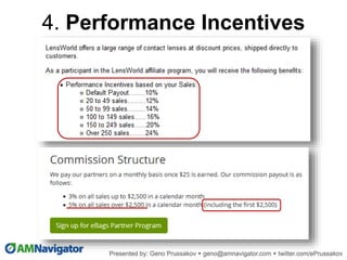 4. Performance Incentives
 