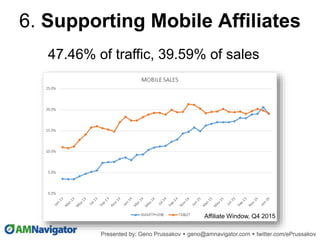 6. Supporting Mobile Affiliates
47.46% of traffic, 39.59% of sales
Affiliate Window, Q4 2015
 