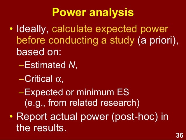 Power, Effect Sizes, Confidence Intervals, & Academic 