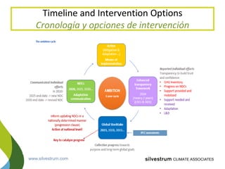 Blue Carbon in the Paris Agreement (Katowice Update) 