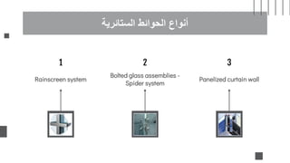 ‫الستائرية‬ ‫الحوائط‬ ‫أنواع‬
1
Rainscreen system
2
Bolted glass assemblies -
Spider system
3
Panelized curtain wall
 