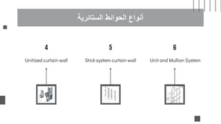 ‫الستائرية‬ ‫الحوائط‬ ‫أنواع‬
4
Unitized curtain wall
5
Stick system curtain wall
6
Unit and Mullion System
 
