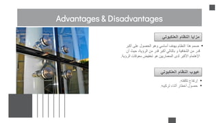 Advantages & Disadvantages
•
‫أكبر‬ ‫على‬ ‫الحصول‬ ‫وهو‬ ‫أساسي‬ ‫بهدف‬ ‫النظام‬ ‫هذا‬ ‫صمم‬
‫حيث‬ ،‫الرؤية‬ ‫من‬ ‫قدر‬ ‫أكبر‬ ‫بالتالي‬ ‫و‬ ‫الشفافية‬ ‫من‬ ‫قدر‬
‫أن‬
‫معوقات‬ ‫تخفيض‬ ‫هو‬ ‫المعماريين‬ ‫لدى‬ ‫األكبر‬ ‫اإلهتمام‬
‫الرؤية‬
.
‫العنكبوتي‬ ‫النظام‬ ‫مزايا‬
‫العنكبوتي‬ ‫النظام‬ ‫عيوب‬
•
‫تكلفته‬ ‫إرتفاع‬
.
•
‫تركيبه‬ ‫أثناء‬ ‫أخطار‬ ‫حصول‬
.
 