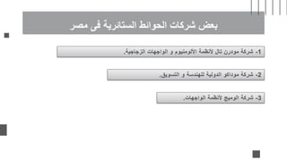 ‫مصر‬ ‫فى‬ ‫الستائرية‬ ‫الحوائط‬ ‫شركات‬ ‫بعض‬
-1
‫الزجاجية‬ ‫الواجهات‬ ‫و‬ ‫األلومنيوم‬ ‫ألنظمة‬ ‫تال‬ ‫مودرن‬ ‫شركة‬
.
2
-
‫التسويق‬ ‫و‬ ‫للهندسة‬ ‫الدولية‬ ‫موداكو‬ ‫شركة‬
.
3
-
‫الواجهات‬ ‫ألنظمة‬ ‫الوميج‬ ‫شركة‬
.
 