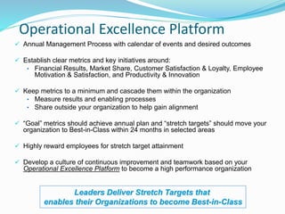 Operational Excellence Platform
 Annual Management Process with calendar of events and desired outcomes
 Establish clear metrics and key initiatives around:
• Financial Results, Market Share, Customer Satisfaction & Loyalty, Employee
Motivation & Satisfaction, and Productivity & Innovation
 Keep metrics to a minimum and cascade them within the organization
• Measure results and enabling processes
• Share outside your organization to help gain alignment
 “Goal” metrics should achieve annual plan and “stretch targets” should move your
organization to Best-in-Class within 24 months in selected areas
 Highly reward employees for stretch target attainment
 Develop a culture of continuous improvement and teamwork based on your
Operational Excellence Platform to become a high performance organization
Leaders Deliver Stretch Targets that
enables their Organizations to become Best-in-Class
 