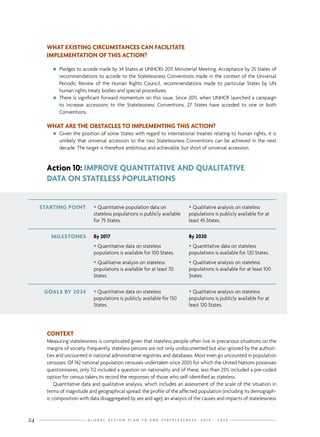 G L O B A L A C T I O N P L A N T O E N D S T A T E L E S S N E S S : 2 0 1 4 - 2 0 2 424
STARTING POINT • Quantitative population data on
stateless populations is publicly available
for 75 States.
• Qualitative analysis on stateless
populations is publicly available for at
least 45 States.
GOALS BY 2024 • Quantitative data on stateless
populations is publicly available for 150
States.
• Qualitative analysis on stateless
populations is publicly available for at
least 120 States.
MILESTONES By 2017
• Quantitative data on stateless
populations is available for 100 States.
• Qualitative analysis on stateless
populations is available for at least 70
States.
By 2020
• Quantitative data on stateless
populations is available for 120 States.
• Qualitative analysis on stateless
populations is available for at least 100
States.
Action 10: IMPROVE QUANTITATIVE AND QUALITATIVE
DATA ON STATELESS POPULATIONS
CONTEXT
Measuring statelessness is complicated given that stateless people often live in precarious situations on the
margins of society. Frequently, stateless persons are not only undocumented but also ignored by the authori-
ties and uncounted in national administrative registries and databases. Most even go uncounted in population
censuses. Of 142 national population censuses undertaken since 2005 for which the United Nations possesses
questionnaires, only 112 included a question on nationality and of these, less than 25% included a pre-coded
option for census takers to record the responses of those who self-identified as stateless.
Quantitative data and qualitative analysis, which includes an assessment of the scale of the situation in
terms of magnitude and geographical spread; the profile of the affected population (including its demograph-
ic composition with data disaggregated by sex and age); an analysis of the causes and impacts of statelessness
WHAT EXISTING CIRCUMSTANCES CAN FACILITATE
IMPLEMENTATION OF THIS ACTION?
nn Pledges to accede made by 34 States at UNHCR’s 2011 Ministerial Meeting. Acceptance by 25 States of
recommendations to accede to the Statelessness Conventions made in the context of the Universal
Periodic Review of the Human Rights Council, recommendations made to particular States by UN
human rights treaty bodies and special procedures.
nn There is significant forward momentum on this issue. Since 2011, when UNHCR launched a campaign
to increase accessions to the Statelessness Conventions, 27 States have acceded to one or both
Conventions.
WHAT ARE THE OBSTACLES TO IMPLEMENTING THIS ACTION?
nn Given the position of some States with regard to international treaties relating to human rights, it is
unlikely that universal accession to the two Statelessness Conventions can be achieved in the next
decade. The target is therefore ambitious and achievable, but short of universal accession.
 