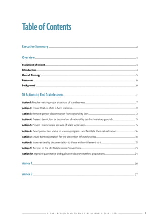 G L O B A L A C T I O N P L A N T O E N D S T A T E L E S S N E S S : 2 0 1 4 - 2 0 2 4 1
TableofContents
Executive Summary.................................................................................................................................................2
Overview......................................................................................................................................................................4
Statement of Intent.......................................................................................................................................................4
Introduction....................................................................................................................................................................4
Overall Strategy.............................................................................................................................................................5
Resources.........................................................................................................................................................................6
Background......................................................................................................................................................................6
10 Actions to End Statelessness........................................................................................................................7
Action 1: Resolve existing major situations of statelessness.......................................................................................................7
Action 2: Ensure that no child is born stateless.................................................................................................................................9
Action 3: Remove gender discrimination from nationality laws..............................................................................................12
Action 4: Prevent denial, loss or deprivation of nationality on discriminatory grounds.............................................13
Action 5: Prevent statelessness in cases of State succession.....................................................................................................15
Action 6: Grant protection status to stateless migrants and facilitate their naturalization.......................................16
Action 7: Ensure birth registration for the prevention of statelessness...............................................................................18
Action 8: Issue nationality documentation to those with entitlement to it.....................................................................21
Action 9: Accede to the UN Statelessness Conventions............................................................................................................ 23
Action 10: Improve quantitative and qualitative data on stateless populations............................................................24
Annex 1........................................................................................................................................................................ 26
Annex 2....................................................................................................................................................................... 27
 