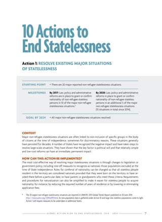 G L O B A L A C T I O N P L A N T O E N D S T A T E L E S S N E S S : 2 0 1 4 - 2 0 2 4 7
Action 1: RESOLVE EXISTING MAJOR SITUATIONS
OF STATELESSNESS
10Actionsto
EndStatelessness
STARTING POINT • There are 20 major reported non-refugee statelessness situations.
GOAL BY 2024 • All major non-refugee statelessness situations resolved.
MILESTONES By 2017: Law, policy and administrative
reforms are in place to grant or confirm
nationality of non-refugee stateless
persons in 10 of the major non-refugee
statelessness situations.4
By 2020: Law, policy and administrative
reforms in place to grant or confirm
nationality of non-refugee stateless
persons in an additional 5 of the major
non-refugee statelessness situations
(15 situations in total since 2014).
CONTEXT
Major non-refugee statelessness situations are often linked to non-inclusion of specific groups in the body
of citizens at the time of independence, sometimes for discriminatory reasons. These situations generally
have persisted for decades. A number of States have recognized the negative impact and have taken steps to
resolve large-scale situations. They have shown that the key factor is political will and that relatively simple
and low-cost reforms can have an immediate, permanent impact.
HOW CAN THIS ACTION BE IMPLEMENTED?
The most cost-effective way of resolving major statelessness situations is through changes to legislation or
government policy, including one-off measures to recognize as nationals those populations excluded at the
time of State independence. Rules for conferral of nationality can be changed so that all stateless people
resident in the territory are considered nationals provided that they were born on the territory or have re-
sided there before a particular date, or have parents or grandparents who meet these criteria. Requirements
and procedures for naturalization can also be simplified to make it easier for stateless people to acquire
nationality, for instance, by reducing the required number of years of residence or by lowering or eliminating
application fees.
4	 The 20 largest non-refugee statelessness situations are reported in UNHCR’s 2013 Global Trends Report published on 20 June 2014:
http://www.unhcr.org/5399a14f9.html. As new population data is gathered under Action 10 and large new stateless populations come to light,
Action 1 will require measures to be undertaken in additional States.
 