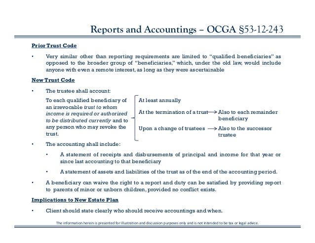 u.a legal form New Trust Georgia's Code