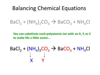 Balancing Chemical Equations
BaCl2 + (NH4)2CO3  BaCO3 + NH4Cl
You can substitute each polyatomic ion with an X, Y, or Z
to make life a little easier…
BaCl2 + (NH4)2CO3  BaCO3 + NH4Cl
X Y
 