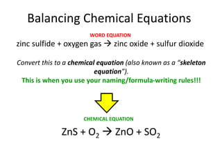Balancing Chemical Equations
zinc sulfide + oxygen gas  zinc oxide + sulfur dioxide
WORD EQUATION
Convert this to a chemical equation (also known as a “skeleton
equation”).
This is when you use your naming/formula-writing rules!!!
ZnS + O2  ZnO + SO2
CHEMICAL EQUATION
 