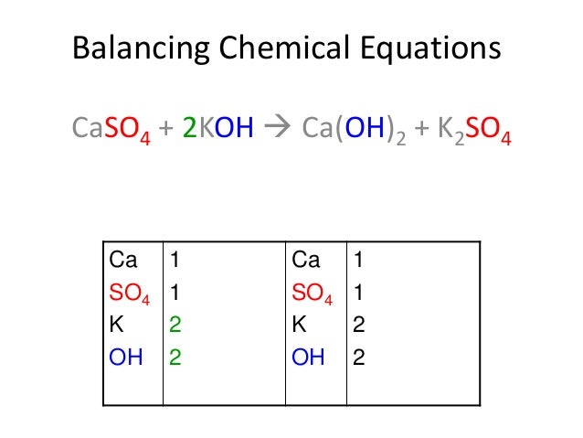 Balancing chemical equations with charges calculator - suppliertolf