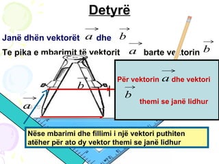 Detyrë
Janë dhën vektorët dhe
Te pika e mbarimit të vektorit barte vektorin
→
a
→
b
→
a
→
b
→
a →
b
→
b
Për vektorin dhe vektori
themi se janë lidhur
Nëse mbarimi dhe fillimi i një vektori puthiten
atëher për ato dy vektor themi se janë lidhur
→
a
→
b
 
