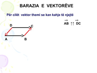 BARAZIA E VEKTORËVE
A B
D C
Për cilët vektor themi se kan kahje të njejtë
AB ↑↑ DC
 
