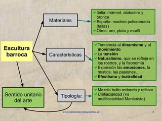 www.lahistoriayotroscuentos.es 4
Escultura
barroca
Materiales
Tipología:
Mezcla bulto redondo y relieve
Unifiacialidad (Vs
multifacialidad Manierista)
Italia: mármol, alabastro y
bronce
España: madera policromada
(tallas)
Otros: oro, plata y marfil
Sentido unitario
del arte
Características
Tendencia al dinamismo y al
movimiento
La tensión
Naturalismo, que se refleja en
los rostros, y la fisonomía
Expresión las emociones, la
mística, las pasiones…
Efectismo y teatralidad
 