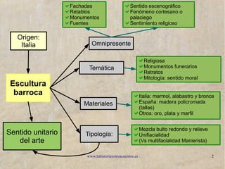 www.lahistoriayotroscuentos.es 2
Escultura
barroca
Origen:
Italia
Temática
Materiales
Tipología:
Mezcla bulto redondo y relieve
Unifiacialidad
(Vs multifacialidad Manierista)
Religiosa
Monumentos funerarios
Retratos
Mitología: sentido moral
Italia: marmol, alabastro y bronce
España: madera policromada
(tallas)
Otros: oro, plata y marfil
Omnipresente
Fachadas
Retablos
Monumentos
Fuentes
Sentido escenográfico
Fenómeno cortesano o
palaciego
Sentimiento religioso
Sentido unitario
del arte
 