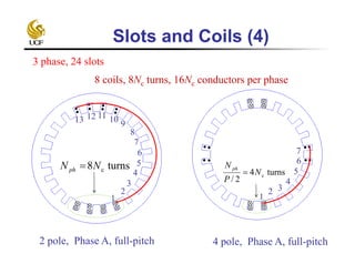 11 basic concepts of a machine | PDF