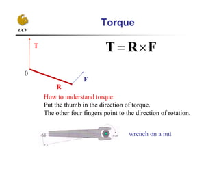 UCF
Torque
0
R
F
T
How to understand torque:
Put the thumb in the direction of torque.
The other four fingers point to the direction of rotation.
FRT 
wrench on a nut
 