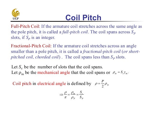 Slot Angle Definition Slot Angle Definition
