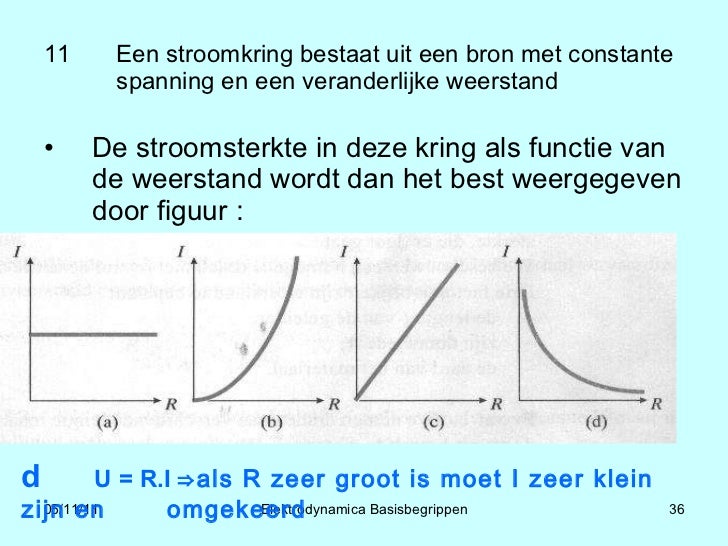 11 basisbegrippen elektrische stroom