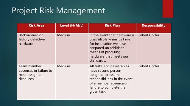 Nsa capstone project image
