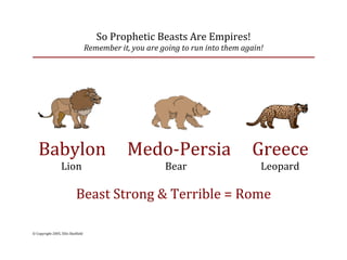 So Prophetic Beasts Are Empires!
                                    Remember it, you are going to run into them again!




   Babylon     Medo‐Persia     Greece
            Lion                                   Bear                               Leopard

                            Beast Strong & Terrible = Rome

© Copyright 2005, Ellis Skolfield
 