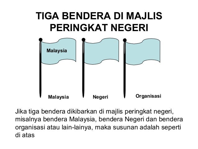 11 bendera