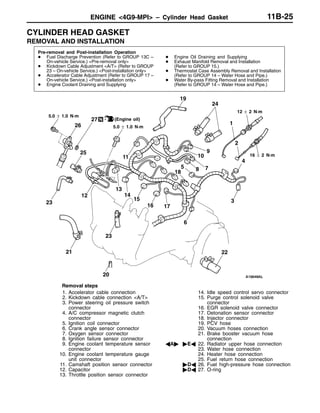 ENGINE <4G9-MPI> – Cylinder Head GasketENGINE <4G9-MPI> – Cylinder Head Gasket 11B-25
CYLINDER HEAD GASKET
REMOVAL AND INSTALLATION
Pre-removal and Post-installation Operation
D Fuel Discharge Prevention (Refer to GROUP 13C –
On-vehicle Service.) <Pre-removal only>
D Kickdown Cable Adjustment <A/T> (Refer to GROUP
23 – On-vehicle Service.) <Post-installation only>
D Accelerator Cable Adjustment (Refer to GROUP 17 –
On-vehicle Service.) <Post-installation only>
D Engine Coolant Draining and Supplying
D Engine Oil Draining and Supplying
D Exhaust Manifold Removal and Installation
(Refer to GROUP 15.)
D Thermostat Case Assembly Removal and Installation
(Refer to GROUP 14 – Water Hose and Pipe.)
D Water By-pass Fitting Removal and Installation
(Refer to GROUP 14 – Water Hose and Pipe.)
7
3
2
1
10
6
5 8
9
4
11
12
13
14
15
16 17
18
20
21 22
23
24
25
26
27
23
(Engine oil)
5.0 ± 1.0 N·m
5.0 ± 1.0 N·m
12 ± 2 N·m
16 ± 2 N·m
19
Removal steps
1. Accelerator cable connection
2. Kickdown cable connection <A/T>
3. Power steering oil pressure switch
connector
4. A/C compressor magnetic clutch
connector
5. Ignition coil connector
6. Crank angle sensor connector
7. Oxygen sensor connector
8. Ignition failure sensor connector
9. Engine coolant temperature sensor
connector
10. Engine coolant temperature gauge
unit connector
11. Camshaft position sensor connector
12. Capacitor
13. Throttle position sensor connector
14. Idle speed control servo connector
15. Purge control solenoid valve
connector
16. EGR solenoid valve connector
17. Detonation sensor connector
18. Injector connector
19. PCV hose
20. Vacuum hoses connection
21. Brake booster vacuum hose
connection
AA" "EA 22. Radiator upper hose connection
23. Water hose connection
24. Heater hose connection
25. Fuel return hose connection
"DA 26. Fuel high-pressure hose connection
"DA 27. O-ring
 