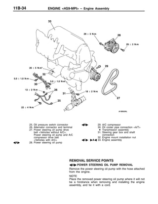 ENGINE <4G9-MPI> – Engine Assembly11B-34
25
26
27
28
29
30
31
32
33
26 ± 5 N·m*
29 ± 3 N·m
29 ± 3 N·m
18 ± 2 N·m
5.0 ± 1.0 N·m
5.0 ± 1.0 N·m
22 ± 4 N·m
12 ± 2 N·m
25. Oil pressure switch connector
26. Alternator connector and terminal
27. Power steering oil pump drive
belt <Vehicles without A/C>,
Power steering oil pump and A/C
compressor drive belt
<Vehicles with A/C>
AA" 28. Power steering oil pump
AB" 29. A/C compressor
30. Oil cooler pipe connection <A/T>
D Transmission assembly
31. Steering gear box and shaft
connection
32. Engine mount installation nut
AC" "AA 33. Engine assembly
REMOVAL SERVICE POINTS
AA" POWER STEERING OIL PUMP REMOVAL
Remove the power steering oil pump with the hose attached
from the engine.
NOTE
Place the removed power steering oil pump where it will not
be a hindrance when removing and installing the engine
assembly, and tie it with a cord.
 