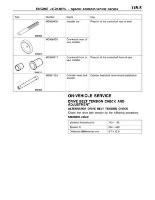 ENGINE <4G9-MPI> – Special Tools/On-vehicle Service 11B-5
Tool UseNameNumber
MB990938 Installer bar Press-in of the crankshaft rear oil seal
MD998776 Crankshaft rear oil
seal installer
MD998717 Crankshaft front oil
seal installer
Press-in of the crankshaft front oil seal
MB991653 Cylinder head bolt
wrench
Cylinder head bolt removal and installation
ON-VEHICLE SERVICE
DRIVE BELT TENSION CHECK AND
ADJUSTMENT
ALTERNATOR DRIVE BELT TENSION CHECK
Check the drive belt tension by the following procedure.
Standard value:
Vibration frequency Hz 143 – 185
Tension N 294 – 490
Deflection (Reference) mm 9.7 – 12.9
 
