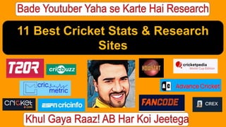 11 Best Cricket Stats & Research
Sites
 