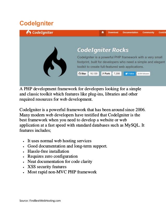 11 Best Php Frameworks You Ought To Know For 2018 Images, Photos, Reviews