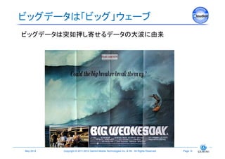 ビッグデータは「ビッグ」ウェーブ	
ビッグデータは突如押し寄せるデータの大波に由来	




May 2012	
   Copyright © 2011-2012 Gemini Mobile Technologies Inc. & KK All Rights Reserved.	
   Page 10	
 