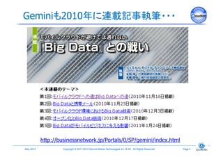 Geminiも2010年に連載記事執筆・・・	




             http://businessnetwork.jp/Portals/0/SP/gemini/index.html	
  
May 2012	
            Copyright © 2011-2012 Gemini Mobile Technologies Inc. & KK All Rights Reserved.	
   Page 5	
 