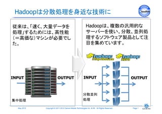 Hadoopは分散処理を身近な技術に	

従来は、「速く、大量データを                                                  Hadoopは、複数の汎用的な
処理」するためには、高性能                                                   サーバーを使い、分散、並列処
（＝高価な）マシンが必要でし                                                  理するソフトウェア製品として注
た。                                                              目を集めています。	




INPUT	
                       OUTPUT	
                       INPUT	
                                 OUTPUT	
  



                                                             分散並列	
集中処理	
                                                       処理	

    May 2012	
   Copyright © 2011-2012 Gemini Mobile Technologies Inc. & KK All Rights Reserved.	
    Page 7	
 
