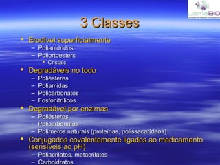 3 Classes3 Classes
 Erodível superficialmenteErodível superficialmente
– PolianidridosPolianidridos
– PoliortoestersPoliortoesters
 CristaisCristais
 Degradáveis no todoDegradáveis no todo
– PoliésteresPoliésteres
– PoliamidasPoliamidas
– PolicarbonatosPolicarbonatos
– FosfonitrílicosFosfonitrílicos
 Degradável por enzimasDegradável por enzimas
– PoliésteresPoliésteres
– PolicarbonatosPolicarbonatos
– Polímeros naturais (proteínas, polissacarídeos)Polímeros naturais (proteínas, polissacarídeos)
 Conjugados covalentemente ligados ao medicamentoConjugados covalentemente ligados ao medicamento
(sensíveis ao pH)(sensíveis ao pH)
– Poliacrilatos, metacrilatosPoliacrilatos, metacrilatos
– CarboidratosCarboidratos
 