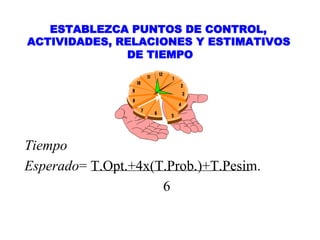 ESTABLEZCA PUNTOS DE CONTROL,
ACTIVIDADES, RELACIONES Y ESTIMATIVOS
              DE TIEMPO




Tiempo
Esperado= T.Opt.+4x(T.Prob.)+T.Pesim.
                     6
 