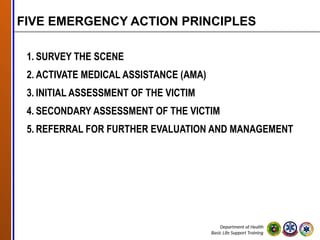 Basic Life Support for Healthcare Provider | PPTX