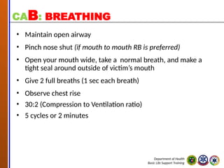 Basic Life Support for Healthcare Provider | PPTX