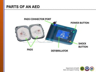 Basic Life Support for Healthcare Provider | PPTX