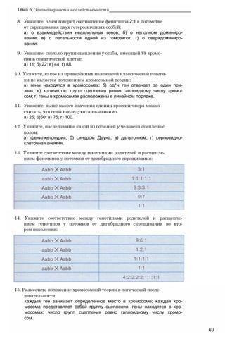 8. Укажите, о чём говорит соотношение фенотипов 2:1 в потомстве
от скрещивания двух гетерозиготных особей:
а) о взаимодействии неаллельных генов; б) о неполном доминиро­
вании; в) о летальности одной из гомозигот; г) о сверхдоминиро­
вании.
9. Укажите, сколько групп сцепления у особи, имеющей 88 хромо­
сом в соматической клетке:
а) 11; б) 22; в) 44; г) 88.
10. Укажите, какое из приведённых положений классической генети­
ки не является положением хромосомной теории:
а) гены находятся в хромосомах; б) од^н ген отвечает за один при­
знак; в) количество групп сцепления равно гаплоидному числу хромо­
сом; г) гены в хромосомах расположены в линейном порядке.
11. Укажите, выше какого значения единиц кроссинговера можно
считать, что гены наследуются независимо:
а) 25; 6)50; в) 75; г) 100.
12. Укажите, наследование какой из болезней у человека сцеплено с
полом:
а) фенилкетонурия; б) синдром Дауна; в) дальтонизм; г) серповидно­
клеточная анемия.
13. Укажите соответствие между генотипами родителей и расщепле­
нием фенотипов у потомков от дигибридного скрещивания:
Тема 5, Закономерности наследственности_________________________________
14. Укажите соответствие между генотипами родителей и расщепле­
нием генотипов у потомков от дигибридного скрещивания во вто­
ром поколении:
15. Разместите положение хромосомной теории в логической после­
довательности:
каждый ген занимает определённое место в хромосоме; каждая хро­
мосома представляет собой группу сцепления; гены находятся в хро­
мосомах; число групп сцепления равно гаплоидному числу хромо­
сом.
69
 