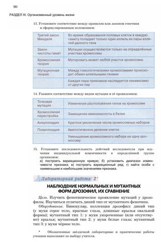 13. Установите соответствие между правилом или законом генетики
и сформулированным положением:
90
РАЗДЕЛ III. Организменный уровень жизни
14. Укажите соответствие между видом мутации и её проявлением:
15. Установите последовательность действий исследователя при изу­
чении индивидуальной изменчивости в определённой группе
организмов:
а) построить вариационную кривую; б) установить диапазон измен­
чивости признака; в) построить вариационный ряд; г) найти особи с
наименьшим и наибольшим значениями признака.
НАБЛЮДЕНИЕ НОРМАЛЬНЫХ И МУТАНТНЫХ
ФОРМ ДРОЗОФИЛ, ИХ СРАВНЕНИЕ
Цель. Изучить фенотипическое проявление мутаций у дрозо­
филы. Научиться отличать дикий тип от мутантного фенотипа.
Оборудование. Бинокуляр, коллекция дрозофил: дикий тип
(у мухи серое тело, красные глаза, длинные крылья овальной
формы); мутантный тип 1: у мухи укороченные (или отсутству­
ют) крылья; мутантный тип 2: у мухи белые глаза; мутантный
тип 3: у мухи чёрное тело.
* Обозначенные звёздочкой лабораторные и практические работы
ученики выполняют по выбору учителя.
 