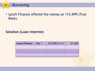 11   Borrowing

• Lynch Finance offered the money at 11% APR (True
  Rate).


Solution (Loan Interest)
 