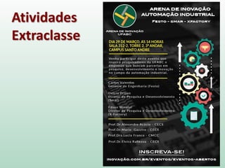 Atividades
Extraclasse
 