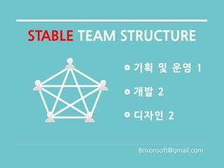 STABLE TEAM STRUCTURE

             기획 및 운영 1

             개발 2

             디자인 2


             Brixonsoft@gmail.com
 
